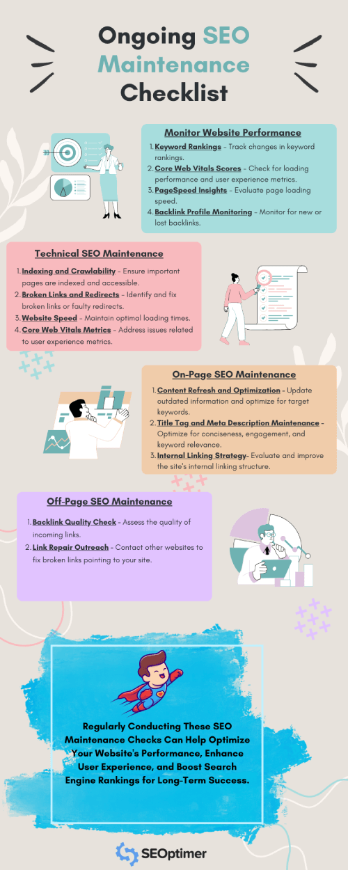 seo onderhoud checklist